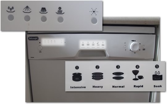 [図] 食器洗い機パネル
